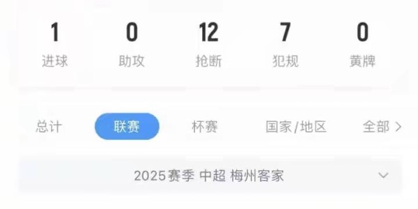 博主：17岁国足新星魏祥鑫明晚飞赴巴黎，正式开启法甲留洋生涯！